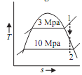 2173_Evaluate the power output of turbine3.png